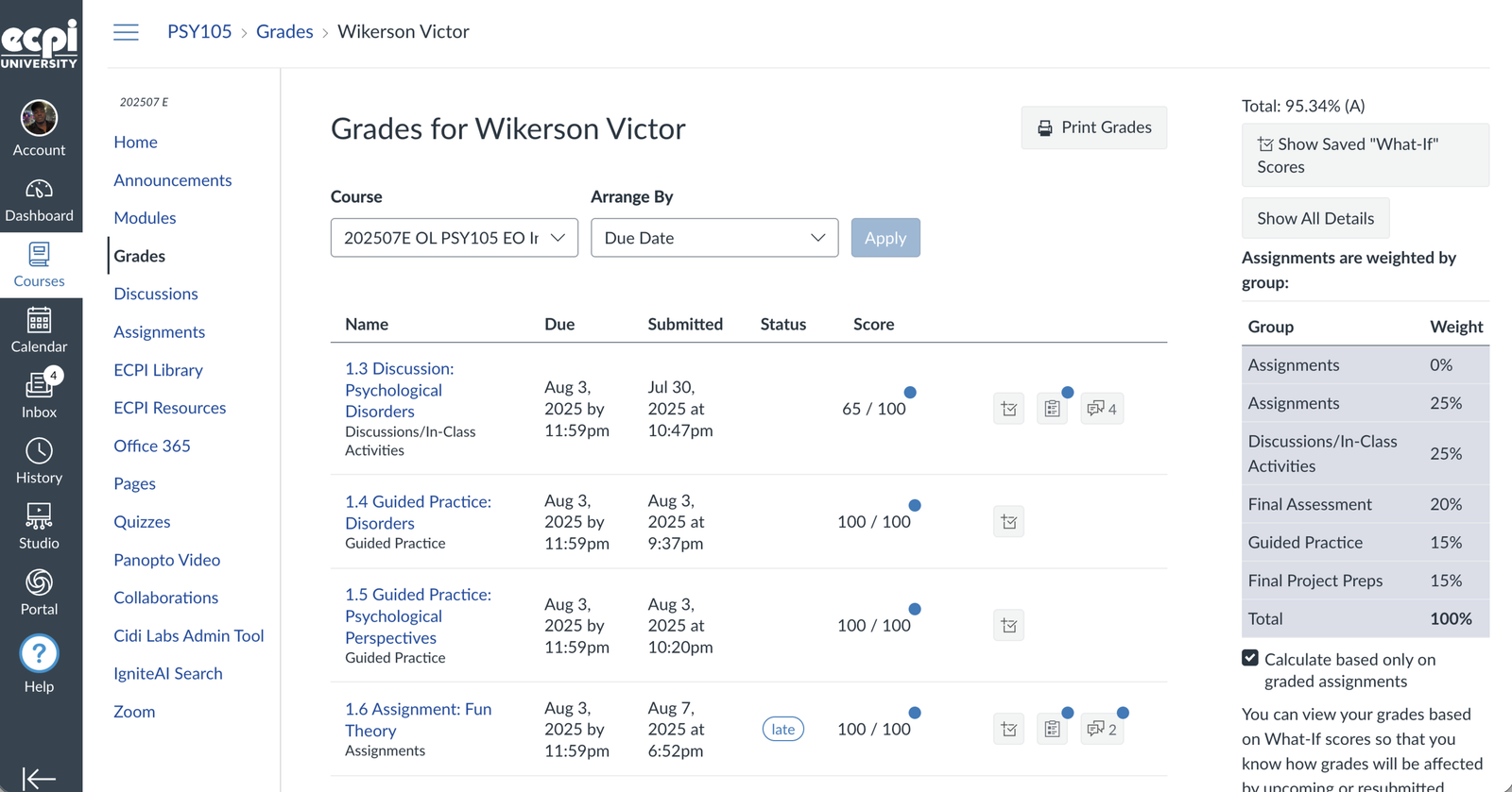 Canvas gradebook screenshot showing 95.34%