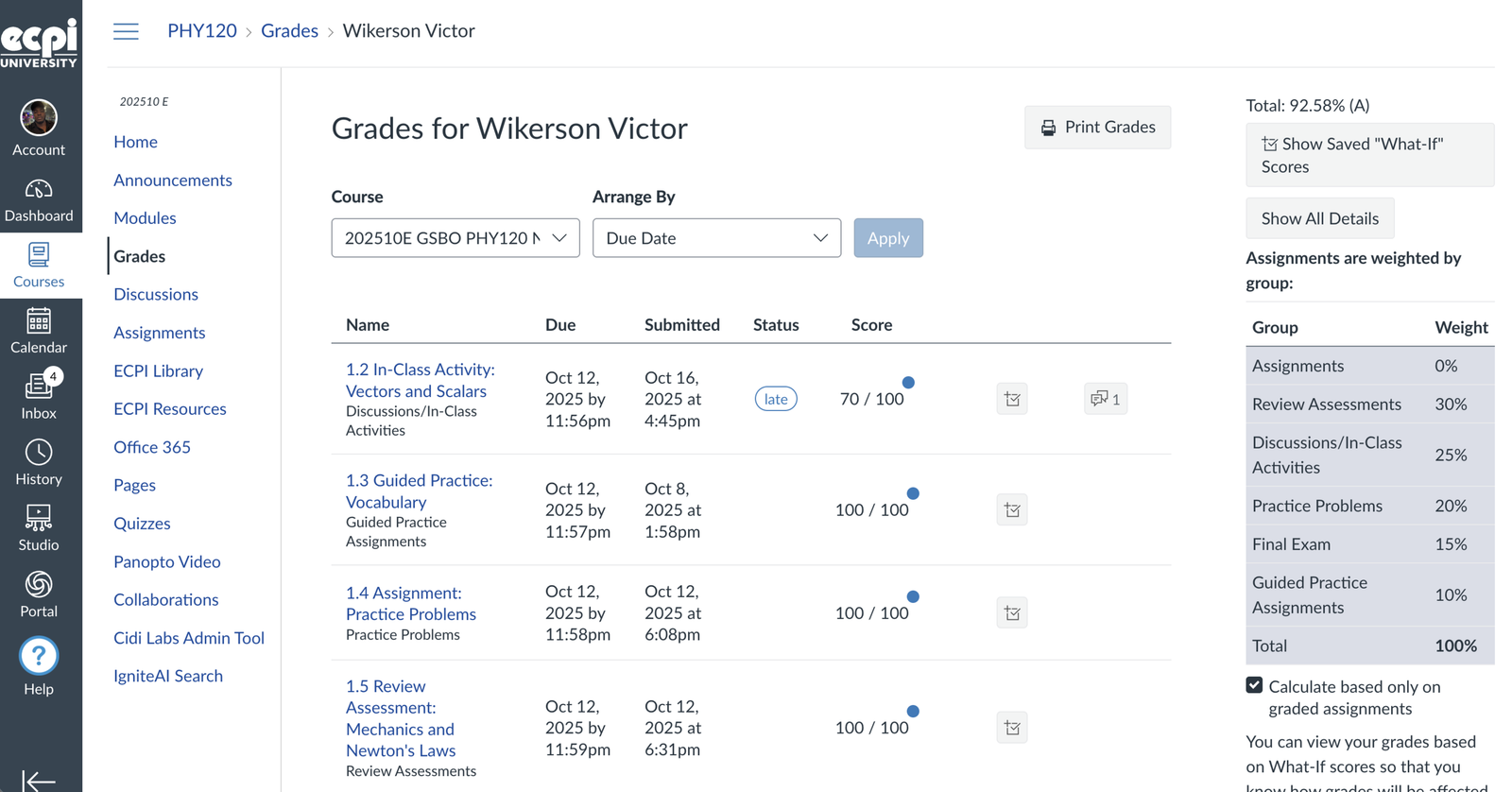 Canvas gradebook screenshot showing 92.58%