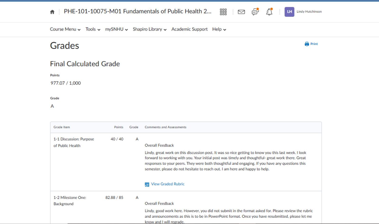 Canvas gradebook screenshot showing 97.70%